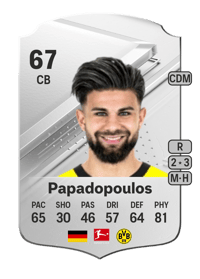 Antonios Papadopoulos Rare 67 OVR