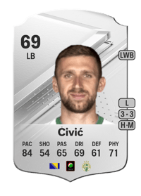 Eldar Ćivić Rare 69 OVR