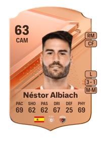 Néstor Albiach Rare 63 OVR