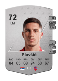 Srđan Plavšić Common 72 OVR
