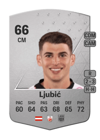 Ivan Ljubić Common 66 OVR