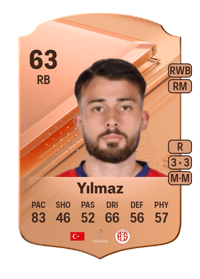 Mert Yılmaz Rare 63 OVR