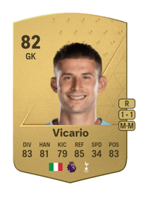 Guglielmo Vicario Common 82 OVR