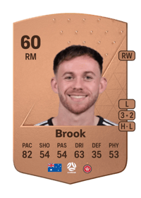 Lachlan Brook Common 60 OVR