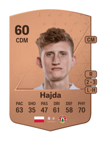 Wojciech Hajda Common 60 OVR