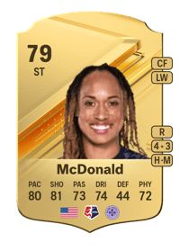 Jessica McDonald Rare 79 OVR