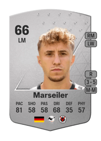 Luca Marseiler Common 66 OVR