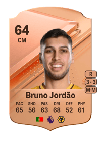 Bruno Jordão Rare 64 OVR