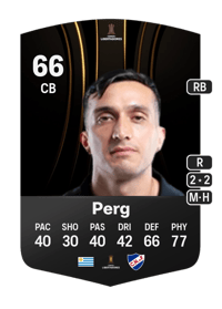 Maximiliano Perg CONMEBOL Libertadores 66 OVR