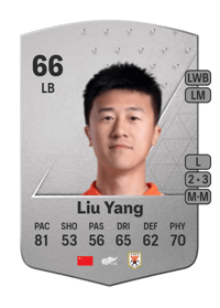Liu Yang Common 66 OVR