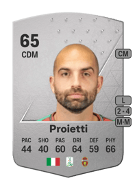 Mattia Proietti Common 65 OVR
