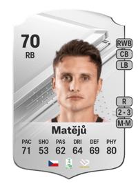 Aleš Matějů Rare 70 OVR