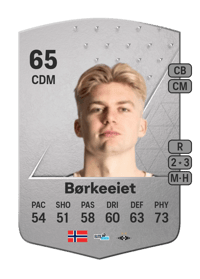 Tobias Børkeeiet Common 65 OVR