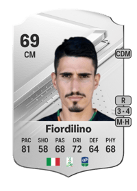 Luca Fiordilino Rare 69 OVR