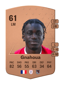 Arthur Gnahoua Common 61 OVR