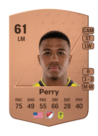 Nebiyou Perry Common 61 OVR