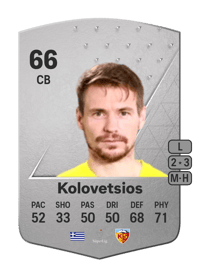 Dimitrios Kolovetsios Common 66 OVR