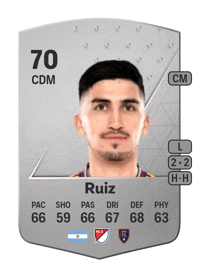 Pablo Ruiz Common 70 OVR