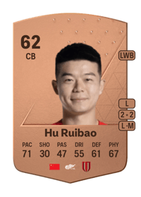 Hu Ruibao Common 62 OVR