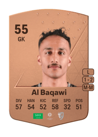 Moataz Al Baqawi Common 55 OVR