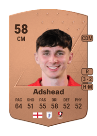 Daniel Adshead Common 58 OVR