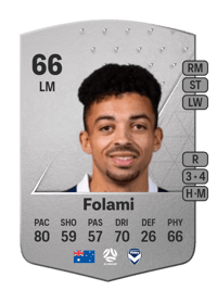 Ben Folami Common 66 OVR