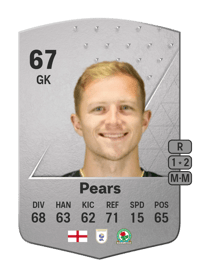 Aynsley Pears Common 67 OVR