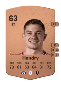 Callum Hendry Common 63 OVR