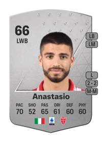Armando Anastasio Common 66 OVR