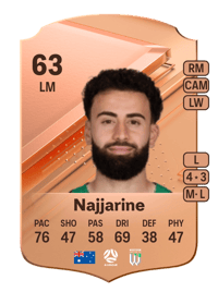 Ramy Najjarine Rare 63 OVR