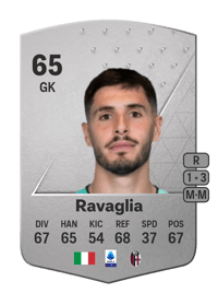 Federico Ravaglia Common 65 OVR