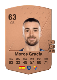 Carlos Moros Gracia Common 63 OVR