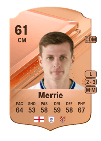 Chris Merrie Rare 61 OVR