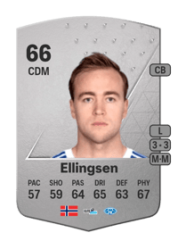 Martin Ellingsen Common 66 OVR