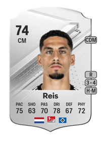 Ludovit Reis Rare 74 OVR