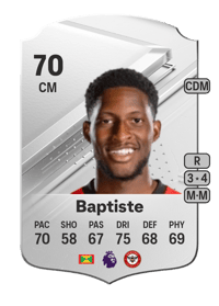 Shandon Baptiste Rare 70 OVR