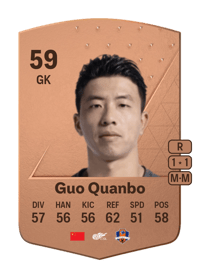 Guo Quanbo Common 59 OVR