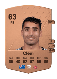 Gabriel Isaac Cleur Common 63 OVR
