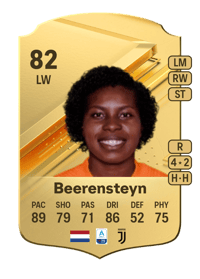 Lineth Beerensteyn Rare 82 OVR