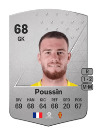 Gaëtan Poussin Common 68 OVR