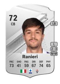 Luca Ranieri Rare 72 OVR