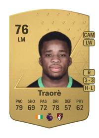 Hamed Junior Traorè Common 76 OVR