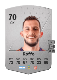 Manuel Roffo Common 70 OVR
