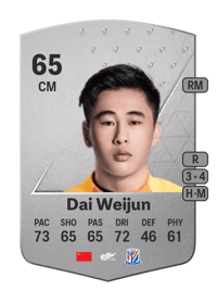 Dai Weijun Common 65 OVR