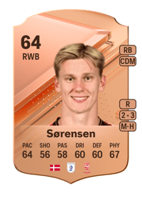 Lasse Sørensen Rare 64 OVR