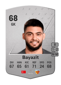 Bilal Bayazit Common 68 OVR