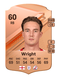 Will Wright Rare 60 OVR