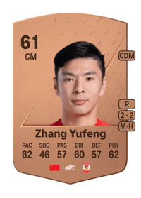 Zhang Yufeng Common 61 OVR