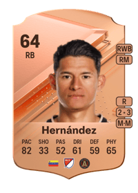 Ronald Hernández Rare 64 OVR