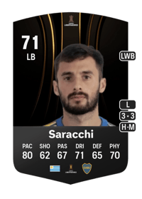 Marcelo Saracchi CONMEBOL Libertadores 71 OVR